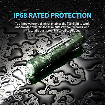 LUMINTOP Pocket-Sized Super Bright Flashlight Set Tool AA